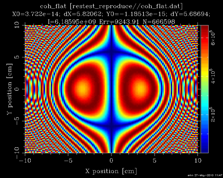 File:Interference fringes 2d 2.png